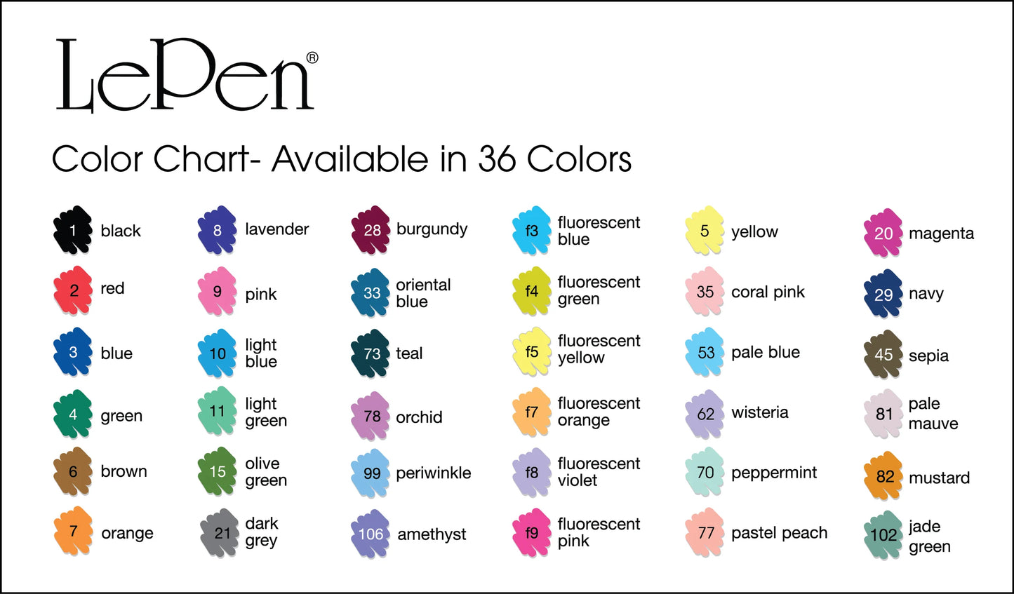 Le Pen Fineliner (NEW COLOURS)