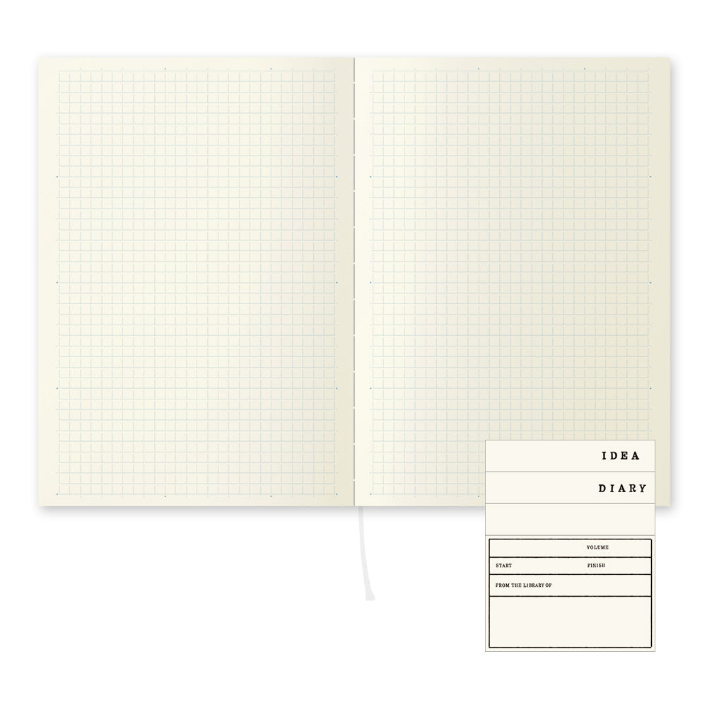 MD Notebook A6: Grid