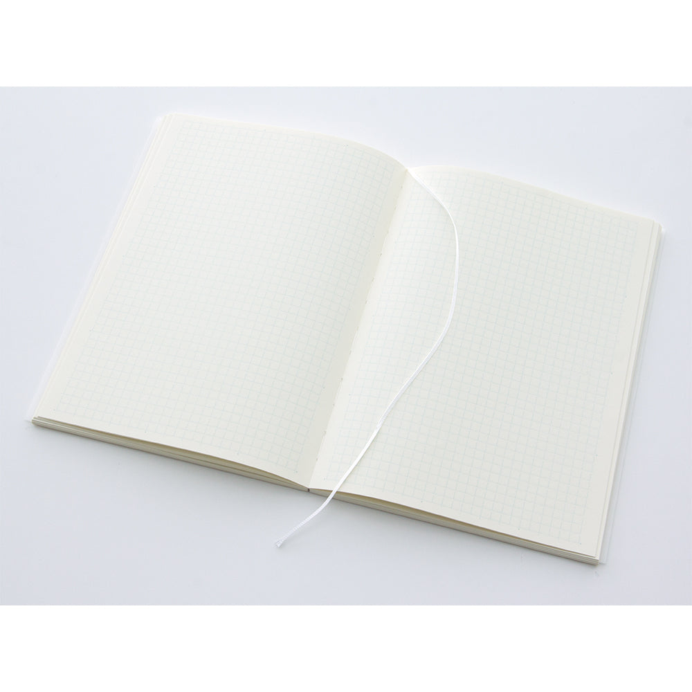 MD Notebook A5: Grid